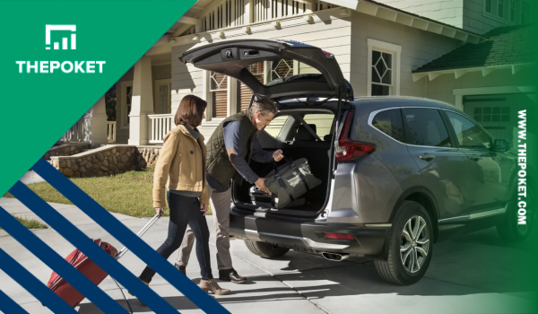 Honda Financial Services