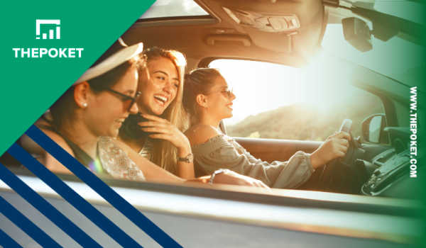 Bank of America Auto Loan