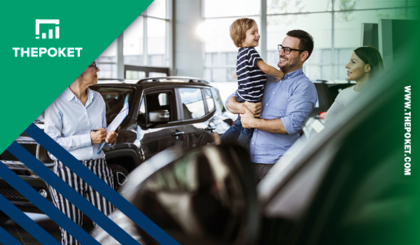 CarMax Auto Loans