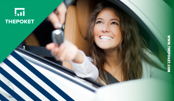 LightStream Auto Loan