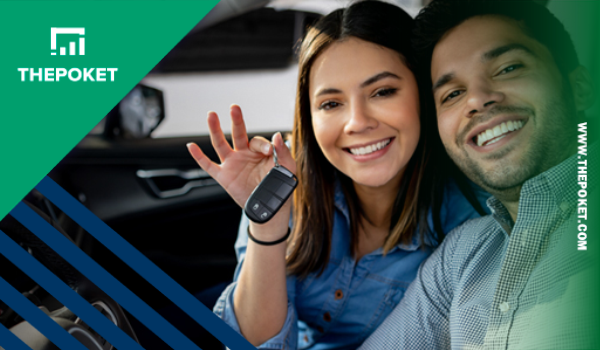 GEICO Auto Loan