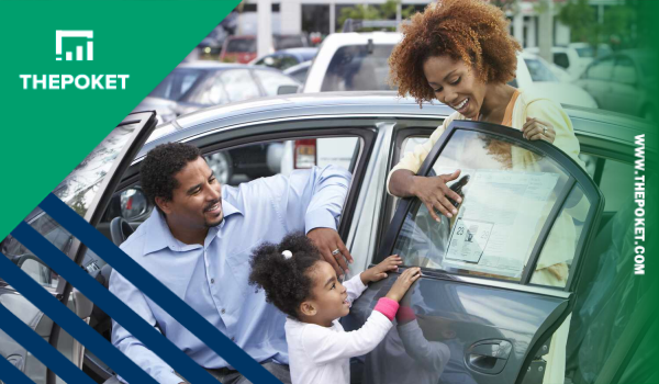 U.S. Bank Auto Loans