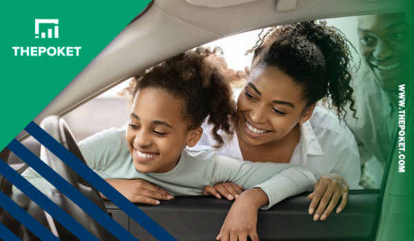 State Farm Auto Loan
