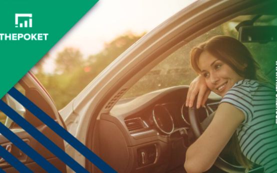 Wells Fargo Auto Loan
