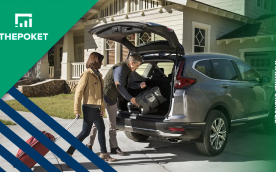 Honda Financial Services