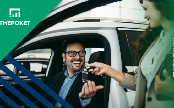 Ford Auto Loan