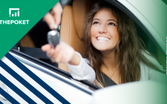 LightStream Auto Loan