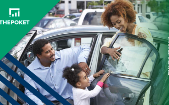 U.S. Bank Auto Loans