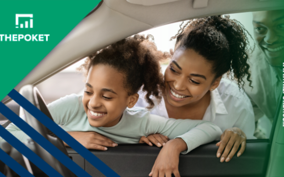 State Farm Auto Loan